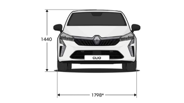 Renault Clio afmetingen, Stam Renault