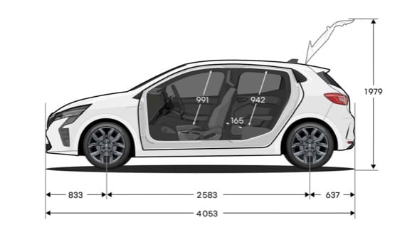 Renault Clio afmetingen, Stam Renault