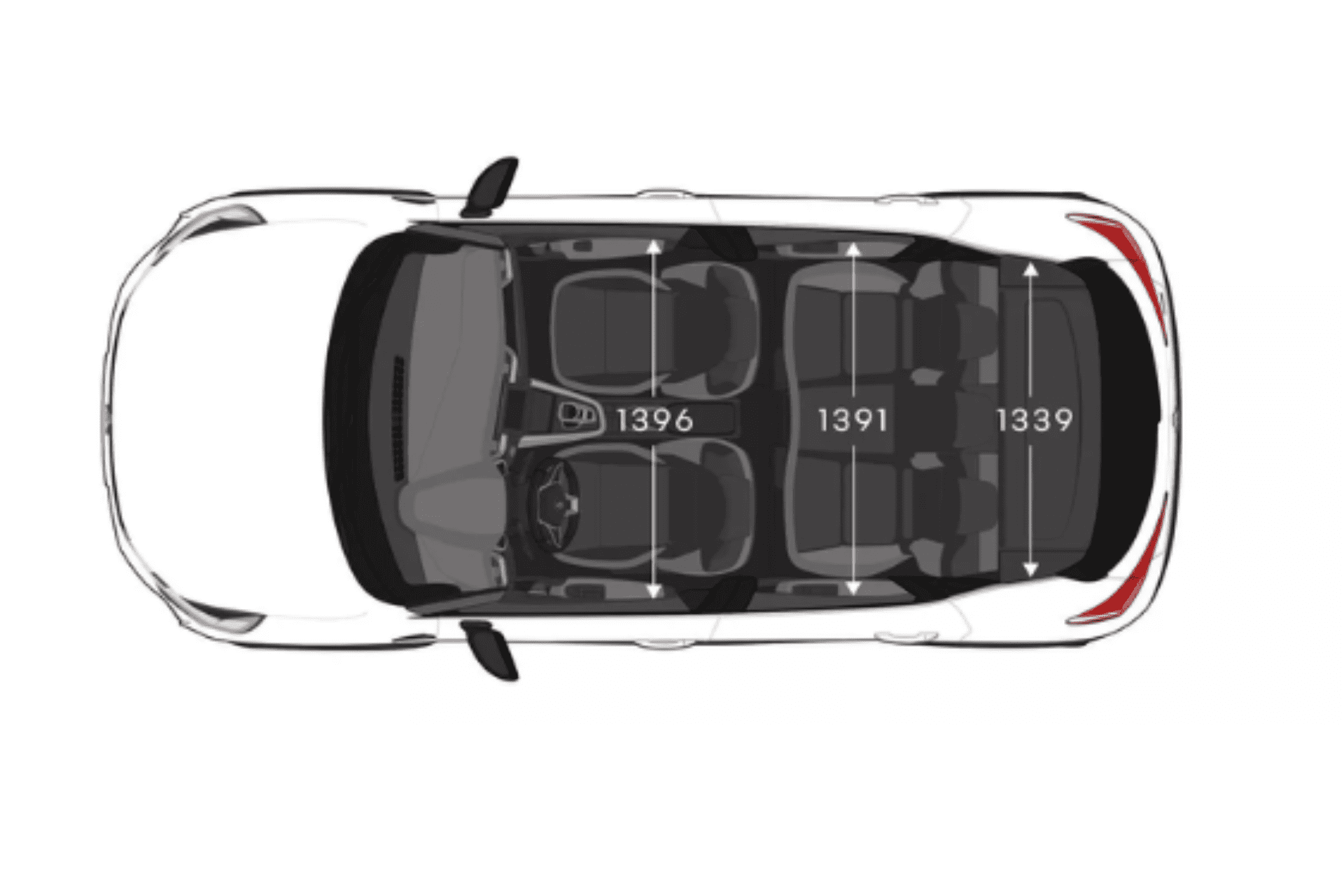Renault Captur afmetingen, Stam Renault