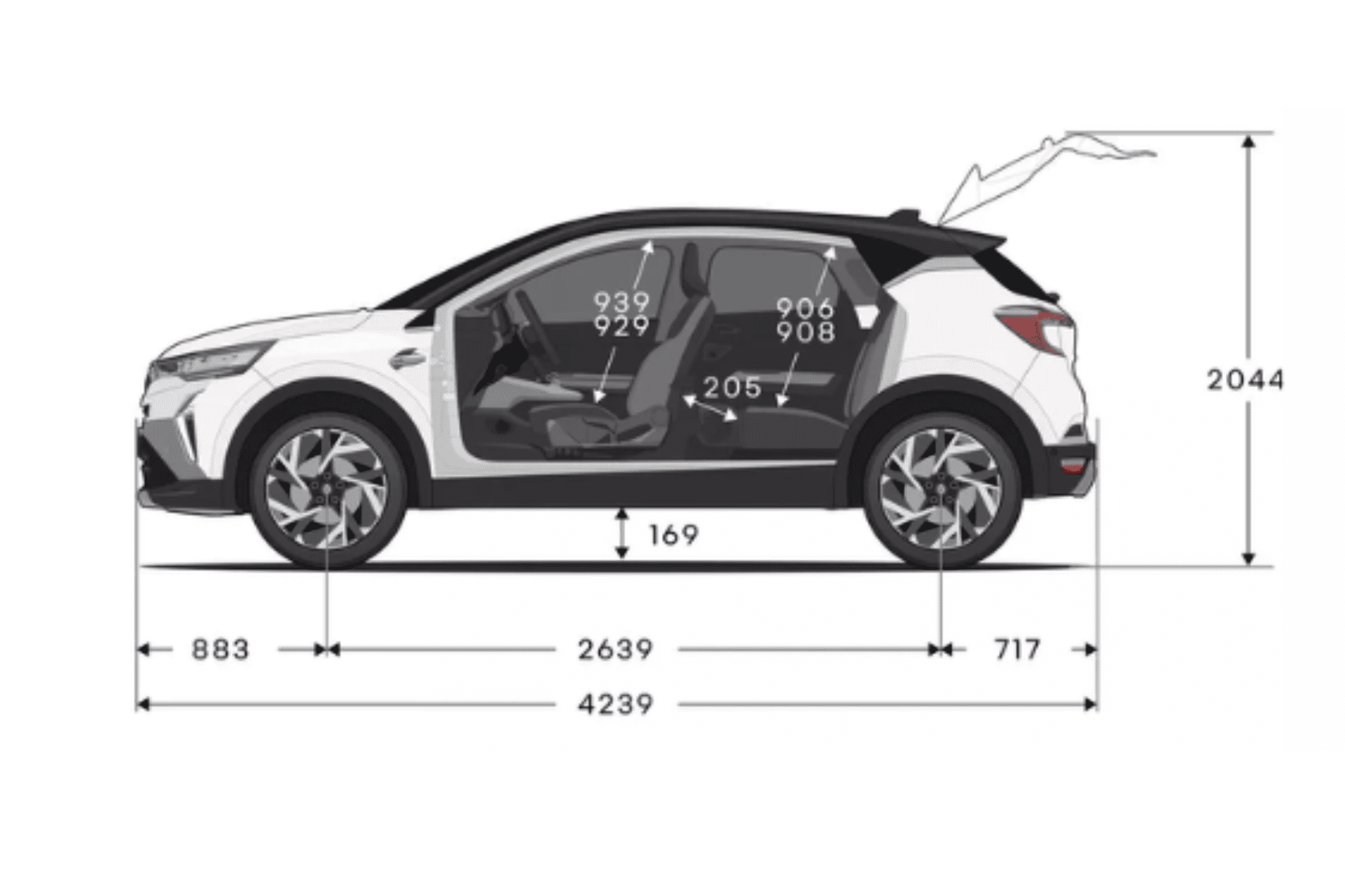 Renault Captur afmetingen, Stam Renault