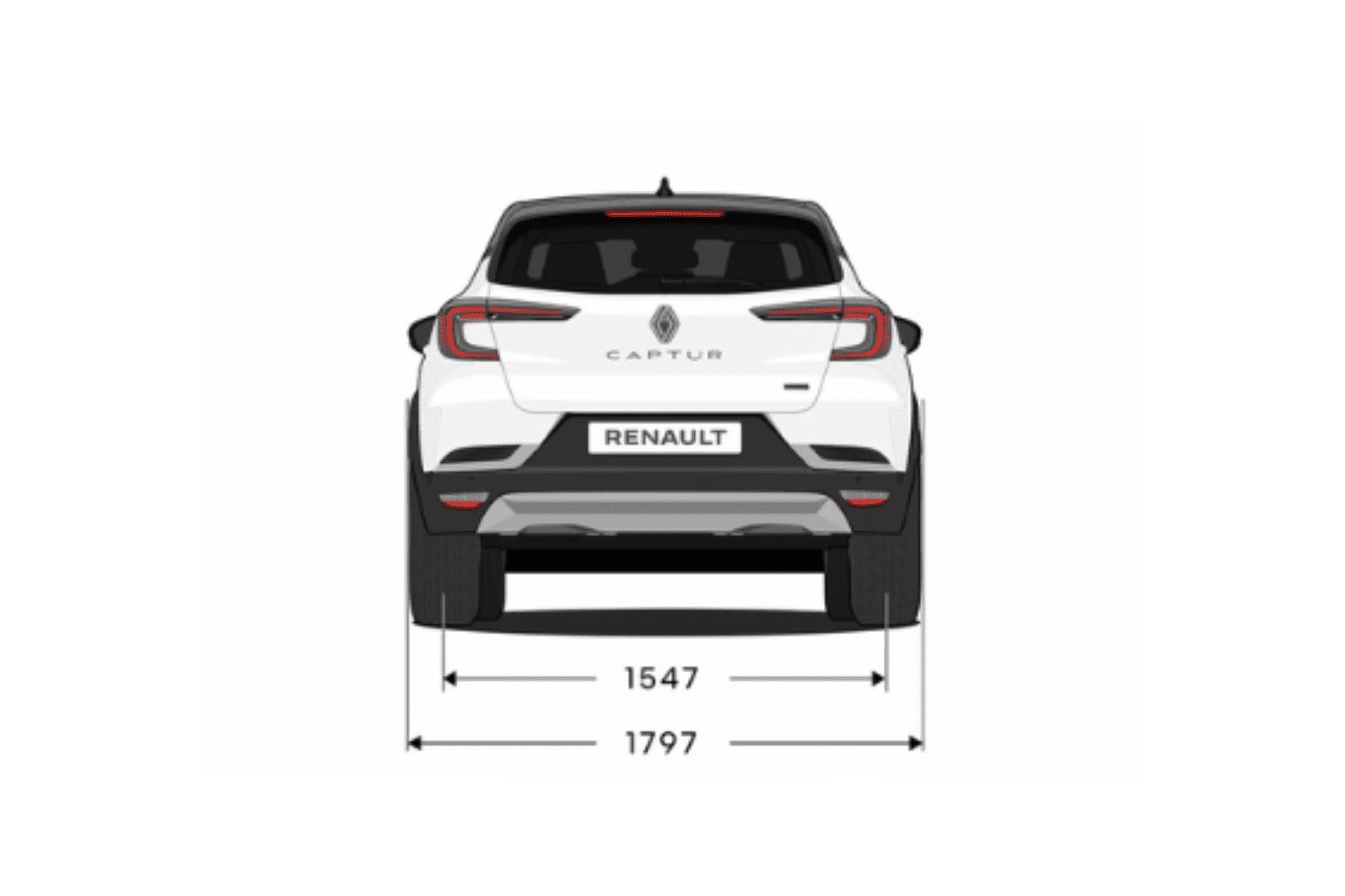 Renault Captur afmetingen, Stam Renault