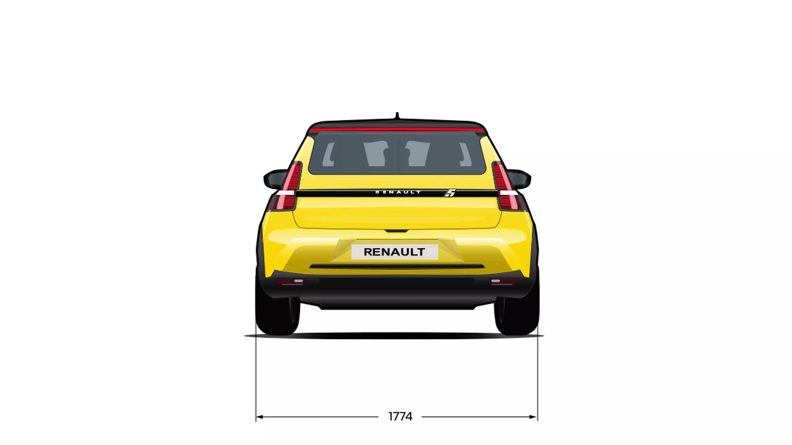 Renault 5 afmetingen, Stam Renault