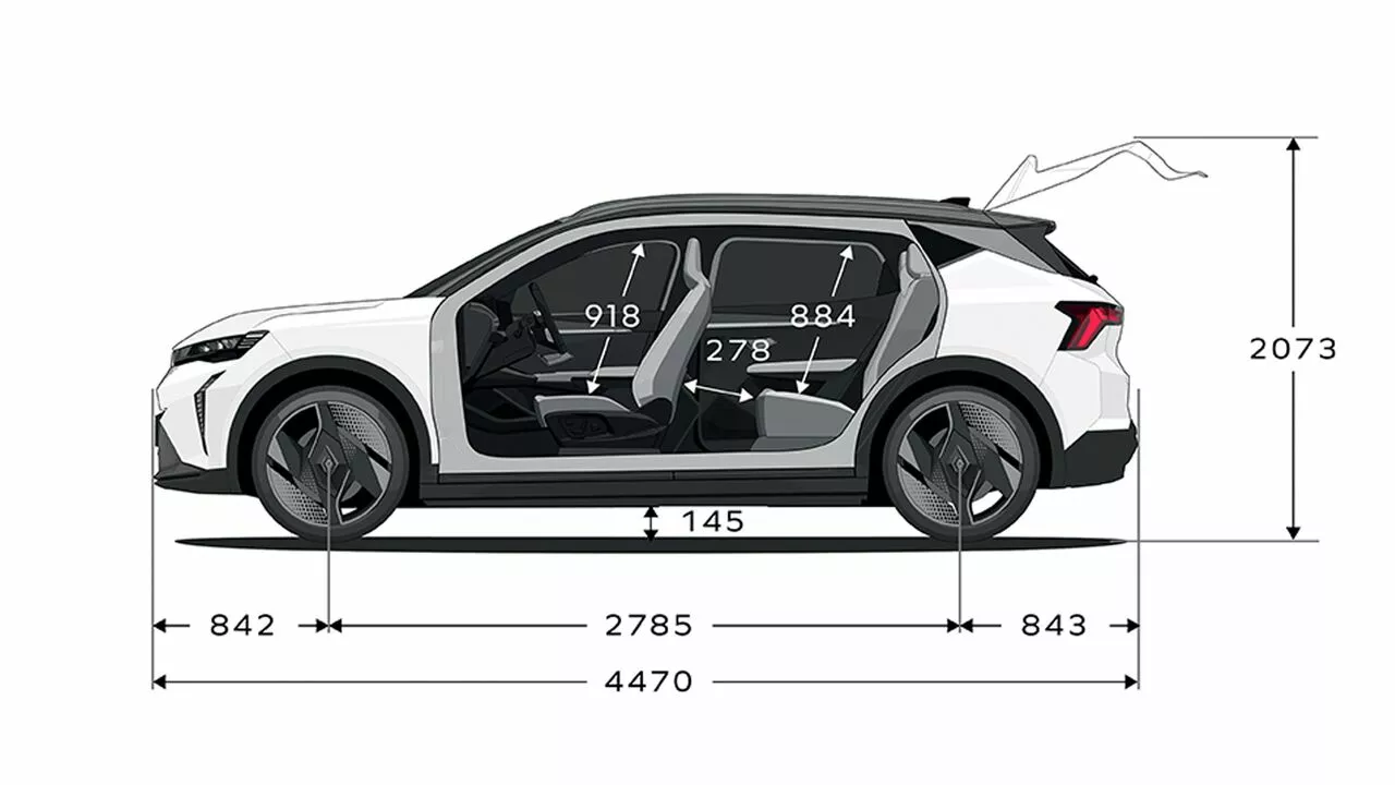 Renault Scenic E-Tech electric afmetingen, Stam Renault