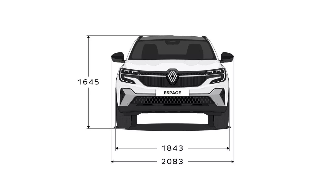 Renault Espace afmetingen, Stam Renault