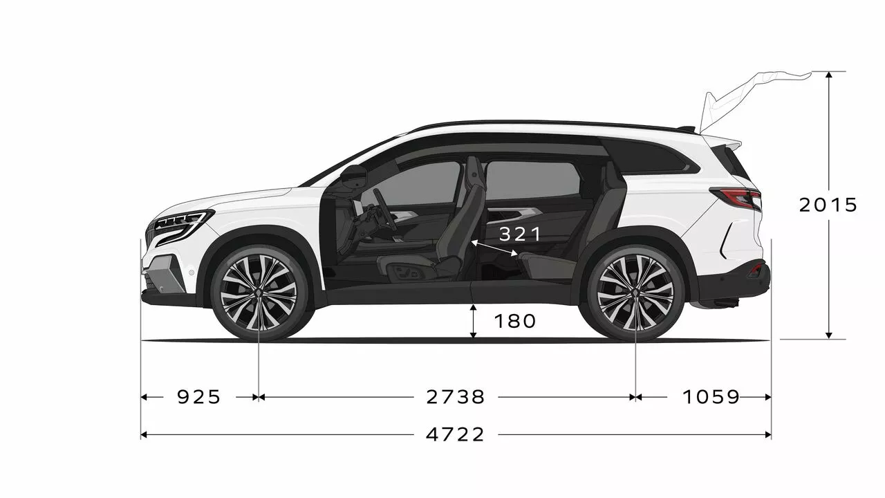 Renault Espace afmetingen, Stam Renault