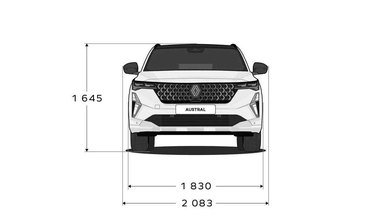 Renault Austral afmetingen, Stam Renault